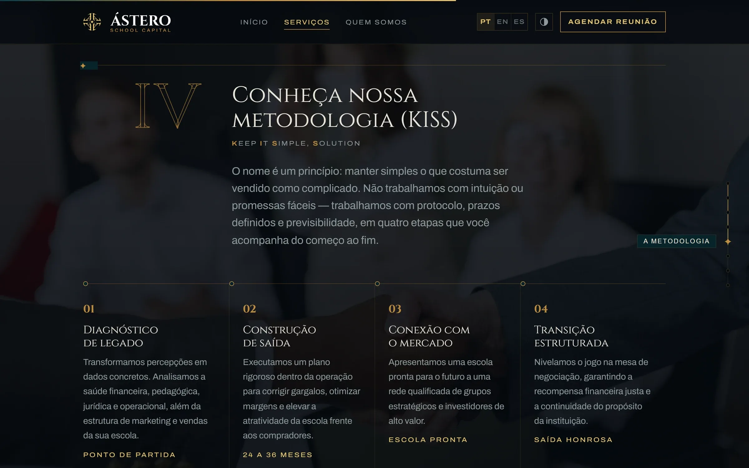 Capítulo da metodologia KISS em quatro etapas