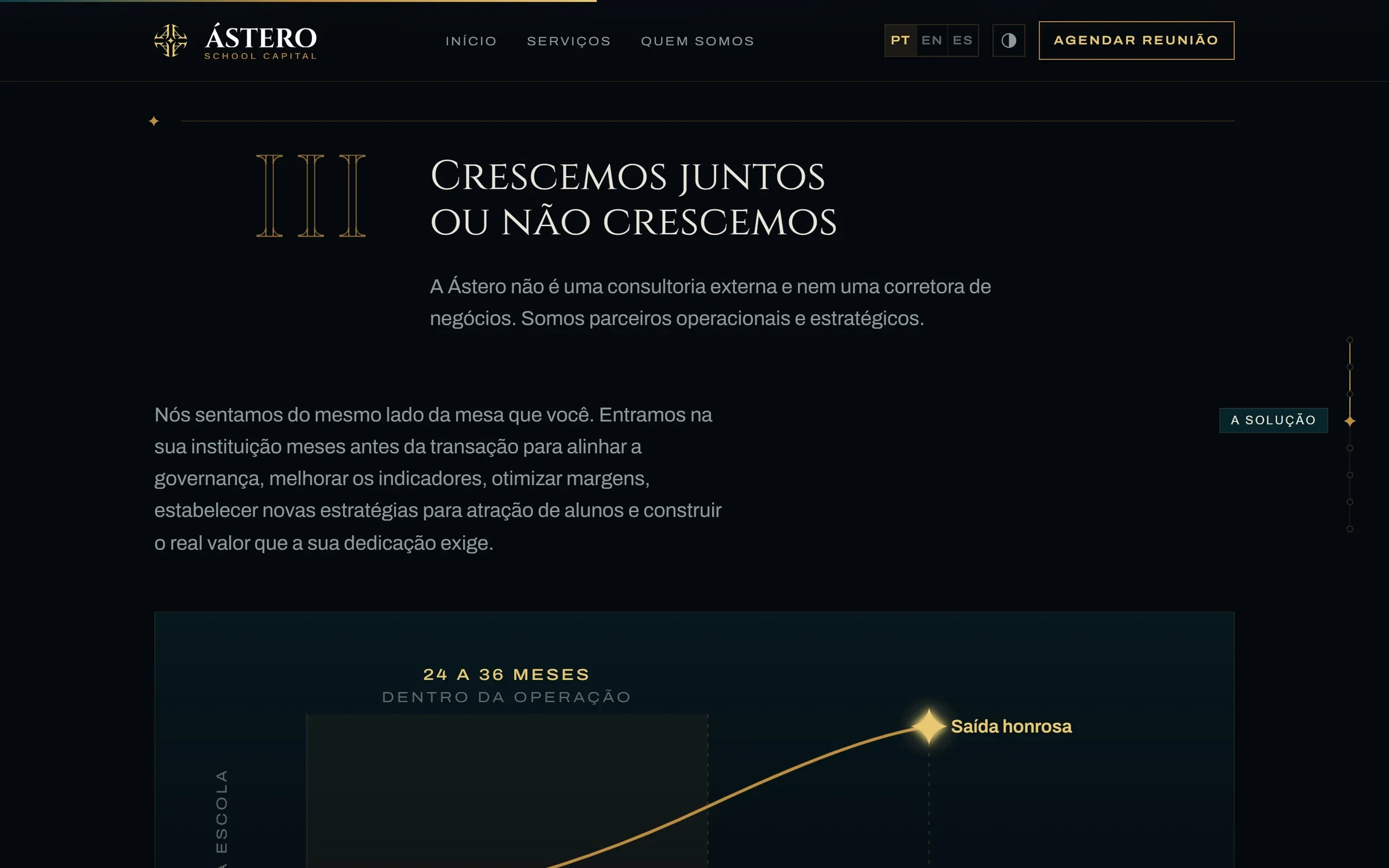 Capítulo Crescemos juntos ou não crescemos, com linha do tempo de valor